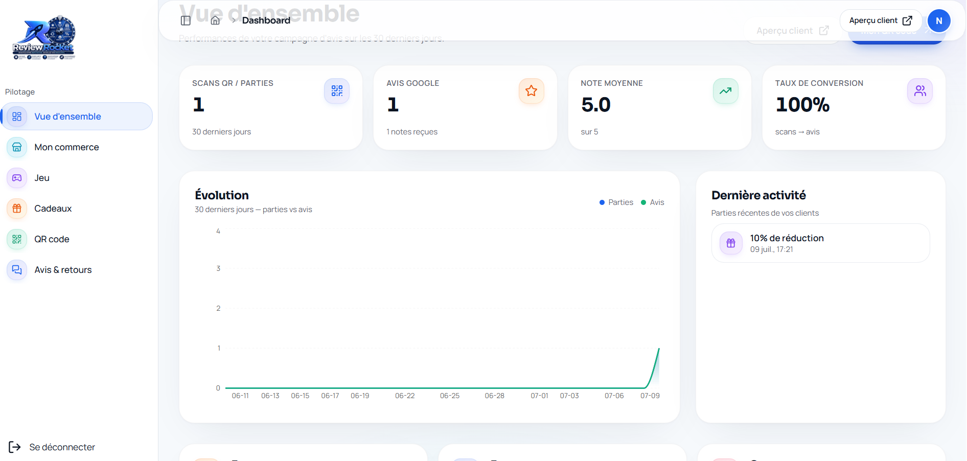 Dashboard ReviewRocket