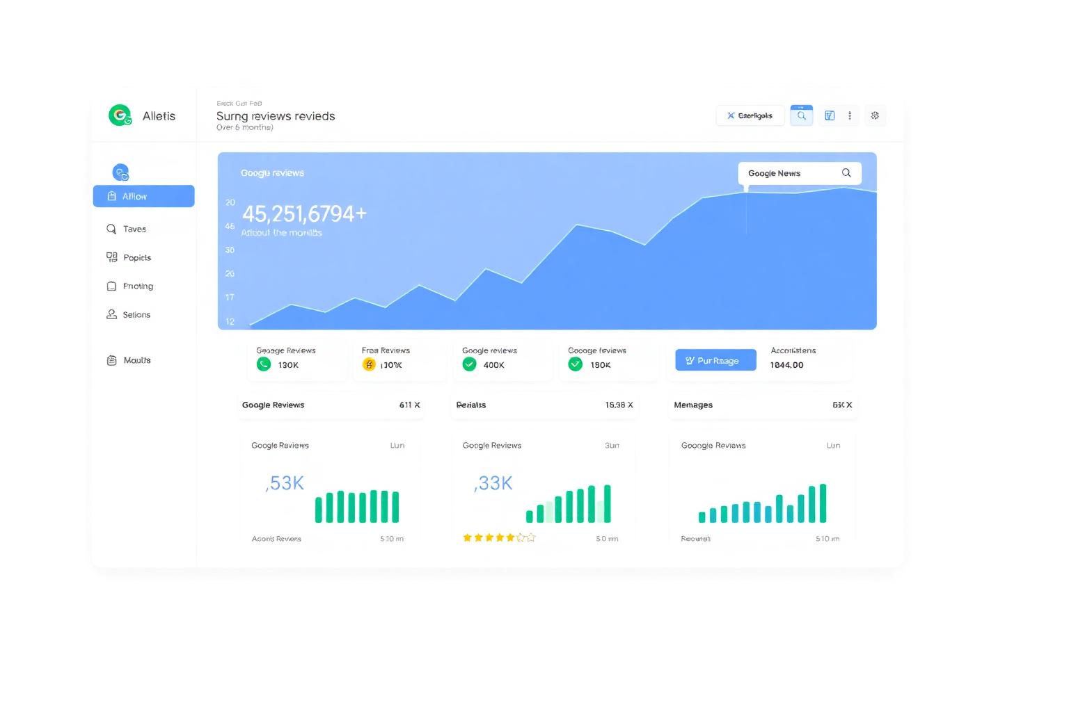 Dashboard ReviewRocket montrant la croissance des avis Google